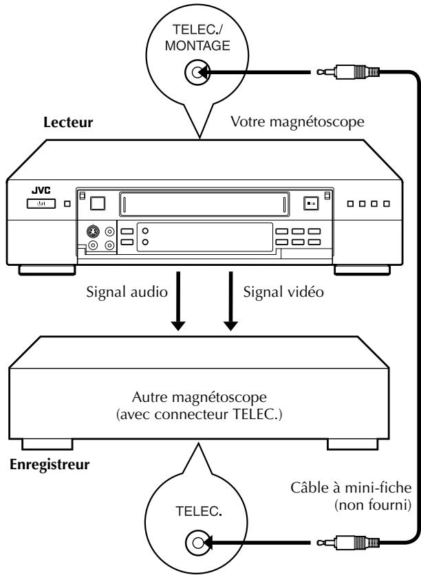 JVC HR-S9700MS - Montage par mémorisation des séquences - 1