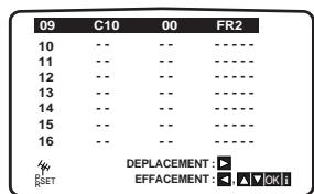 JVC HR-XV2EF - Tournier les stations TV manuelles - 9