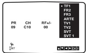 JVC HR-XV2EF - Tournier les stations TV manuelles - 6