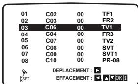 JVC HR-XV2EF - Appuyez sur MENU. - 1
