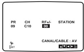 JVC HR-XV2EF - Tournier les stations TV manuelles - 5