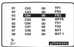JVC HR-XV2EF - Appuyez sur MENU. - 2