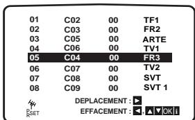 JVC HR-XV2EF - Appuyez sur OK. - 1