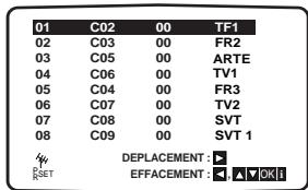 JVC HR-XV2EF - Appuyez sur MENU. - 1