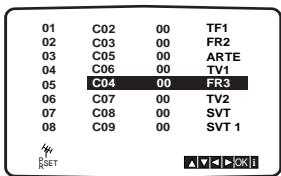 JVC HR-XV2EF - Appuyez sur MENU. - 3