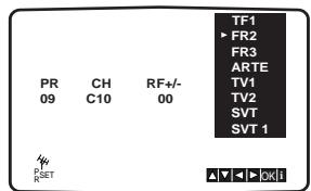 JVC HR-XV2EF - Tournier les stations TV manuelles - 7