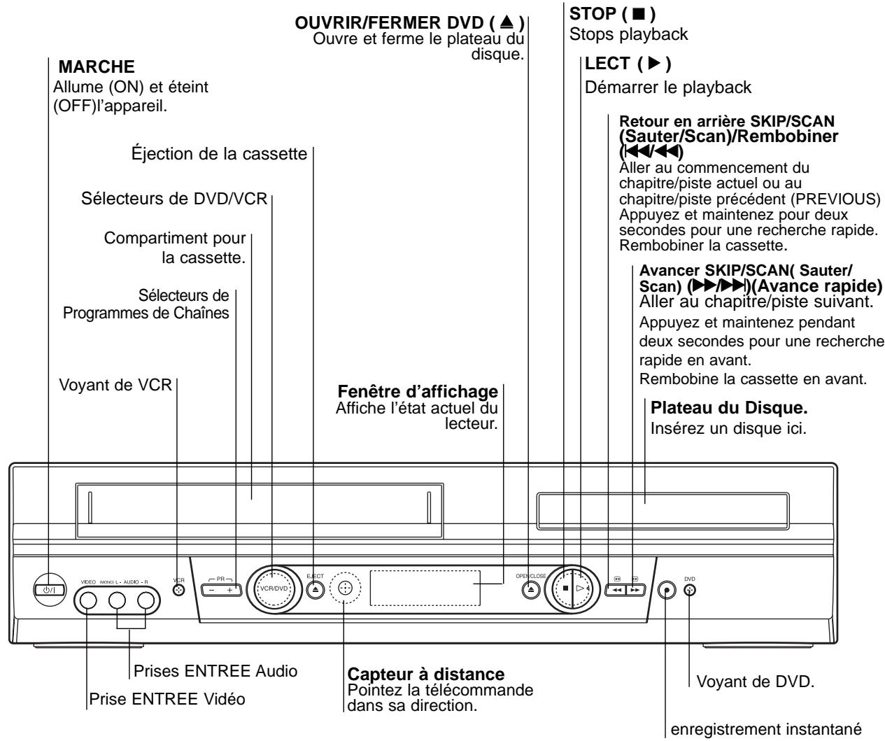 JVC HR-XV2EF - Panneau avant et fenêtre d'affichage - 1