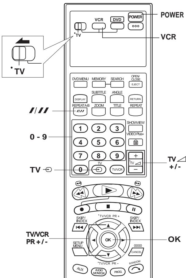 JVC HR-XV2EF - Avant d'effectuer les opérations ci-dessous : - 1