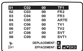JVC HR-XV2EF - Appuyez sur MENU. - 1