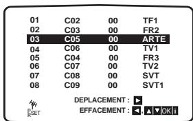 JVC HR-XV2EF - Appuyez sur 4. - 1