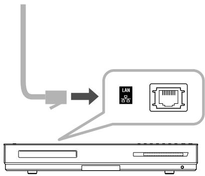 JVC NX-BD3E - Anschlieben des Hauptgeräts am Router - 3