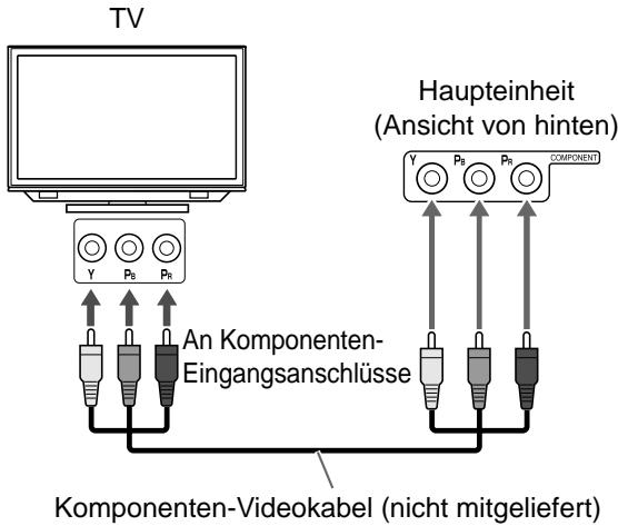 JVC NX-F7 - Verbindung eines Fernsehers mit dem [COMPONENT] Anschluss - 1