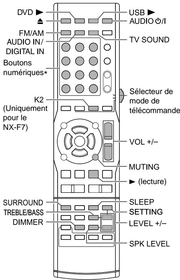 JVC NX-F7 - REMARQUE - 1
