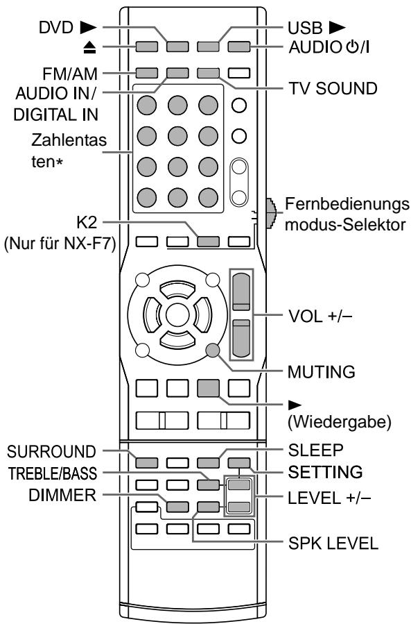 JVC NX-F7 - HINWEIS - 1
