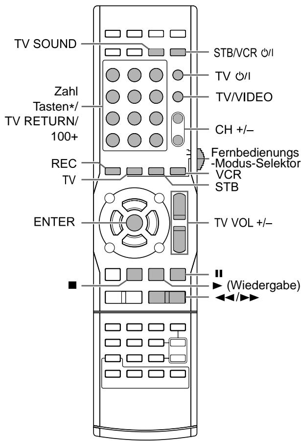 JVC NX-F7 - Zur Verfügung stehende Zeichen - 2