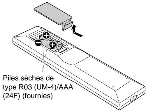 JVC NX-F7 - Introduire les piles dans la télécommande - 1