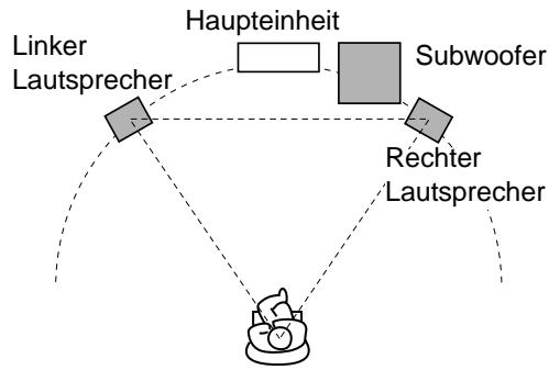 JVC NX-F7 - Ausführung der Lautsprecher - 1