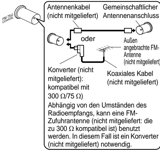 JVC NX-F7 - FM-Antenne (mitgeliefert) - 2