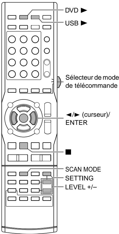 JVC NX-F7 - Branchement du câble d'alimentation - 2