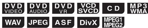 JVC NX-F7 - Wie dieses Handbuch zu lesen ist - 1
