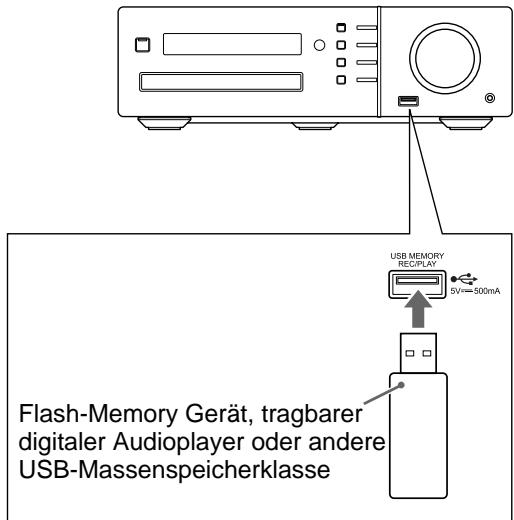 JVC NX-F7 - Schließen Sie das USB-Gerät an. - 1