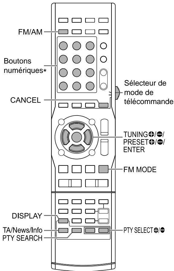 JVC NX-F7 - Verrouillage de l'éjection du disque - 2