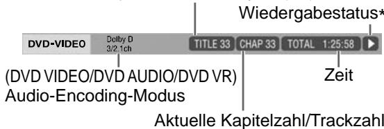 JVC NX-F7 - DVD VIDEO/DVD AUDIO/DVD VR - 1
