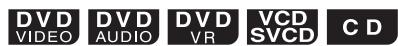 JVC NX-F7 - Wiedergabe einer Disc - 1