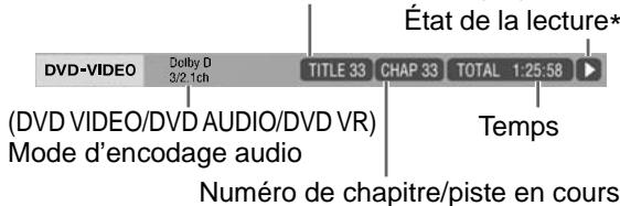 JVC NX-F7 - DVD VIDEO/DVD AUDIO/DVD VR - 1