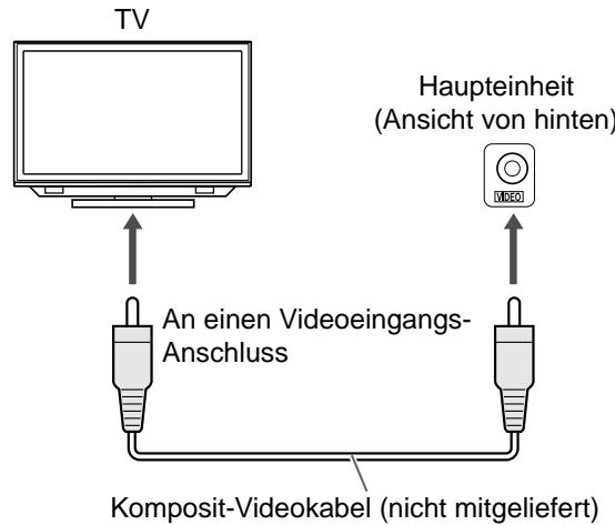 JVC NX-F7 - Verbindung eines Fernsehers mit dem [VIDEO] Anschluss - 1