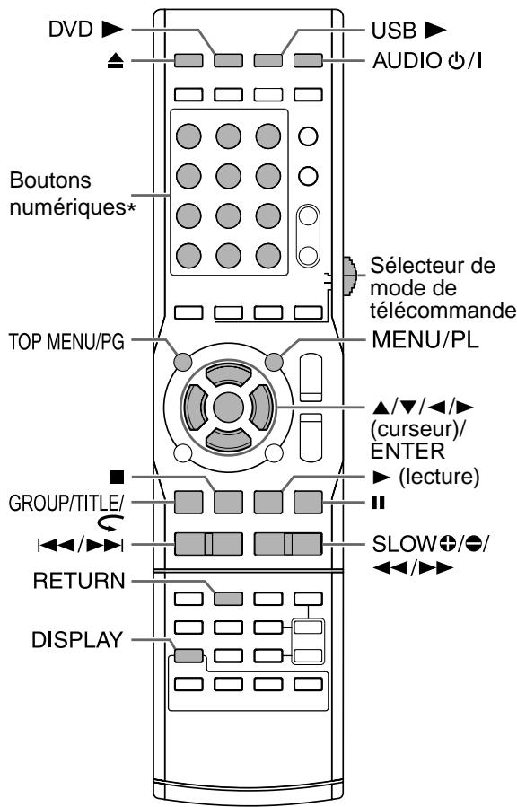 JVC NX-F7 - Fonctionnement de base de la lecture de fichier/disque - 1