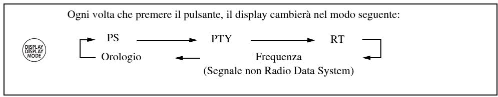 JVC NX-PS2E - Modifica delle informazioni del Radio Data System - 1
