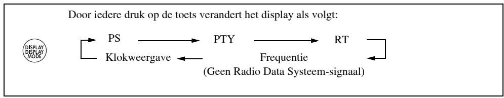 JVC NX-PS2E - Veranderen van informatatie van het Radio Data Systeme - 1