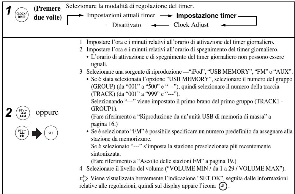 JVC NX-PS2E - Regolazione del timer giornaliero - 1