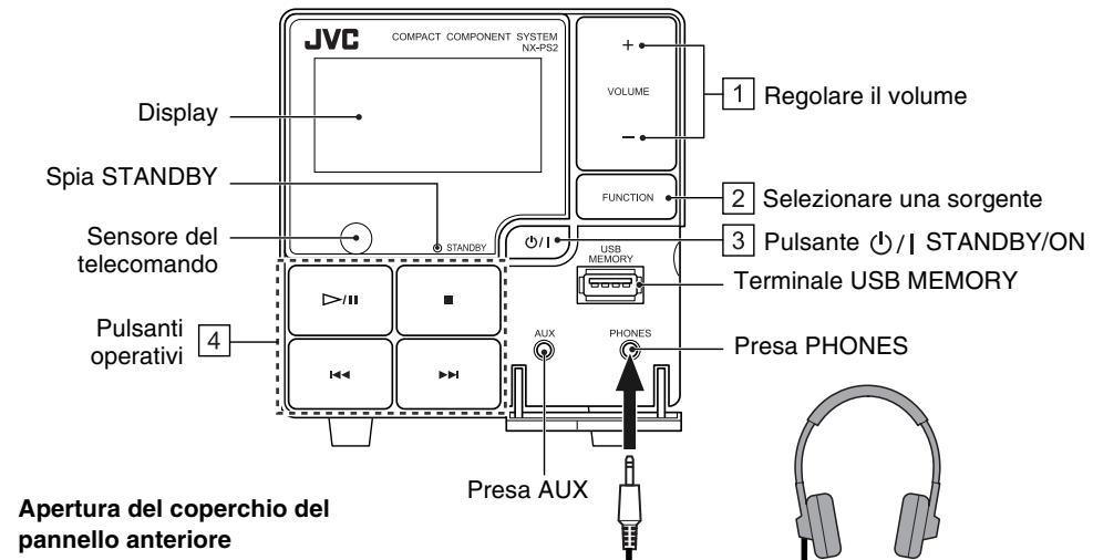 JVC NX-PS2E - Unità principale - 1