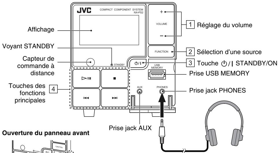 JVC NX-PS2E - Appareil - 1