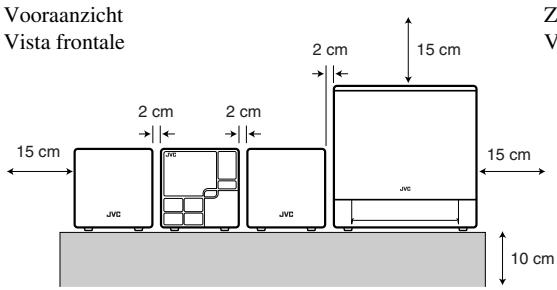 JVC NX-PS2E - Voorzichtig: Goede ventilatie vereist - 1