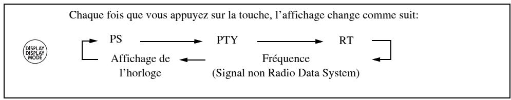 JVC NX-PS2E - Changement des informations du Radio Data System - 1