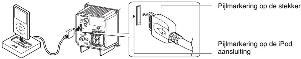 JVC NX-PS2E - Verbind het docking-station. - 1