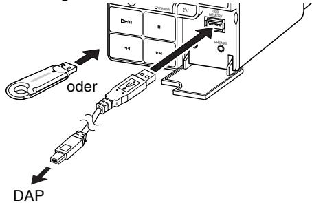 JVC NX-PS2E - Anschlieben des USB-Massenspeichergeräts - 1