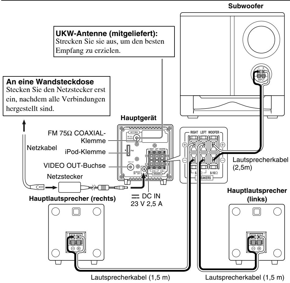 JVC NX-PS2E - AnschlieBen - 1