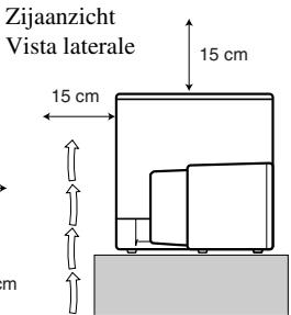 JVC NX-PS2E - Voorzichtig: Goede ventilatie vereist - 2