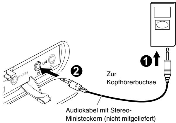 JVC RD-HA3B - Hören von externen Komponenten - 4