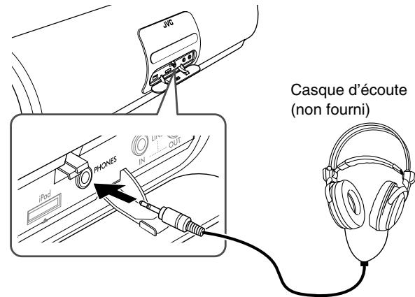 JVC RD-HA3B - Casque d'écoute - 1