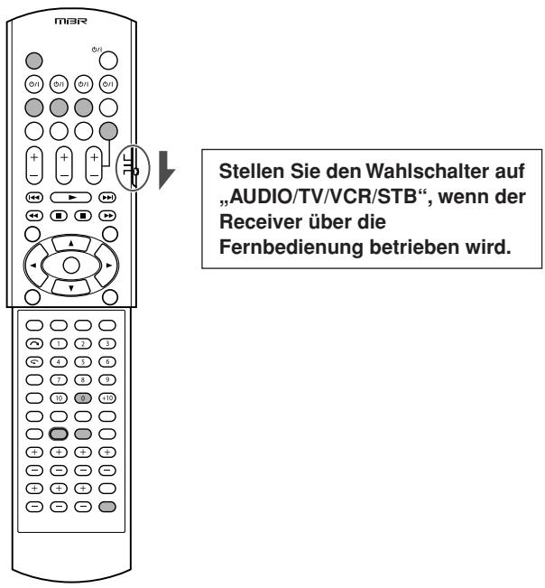 JVC RX-F10S - HINWEIS - 2