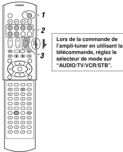 JVC RX-F10S - Fonctionnement de base - 2