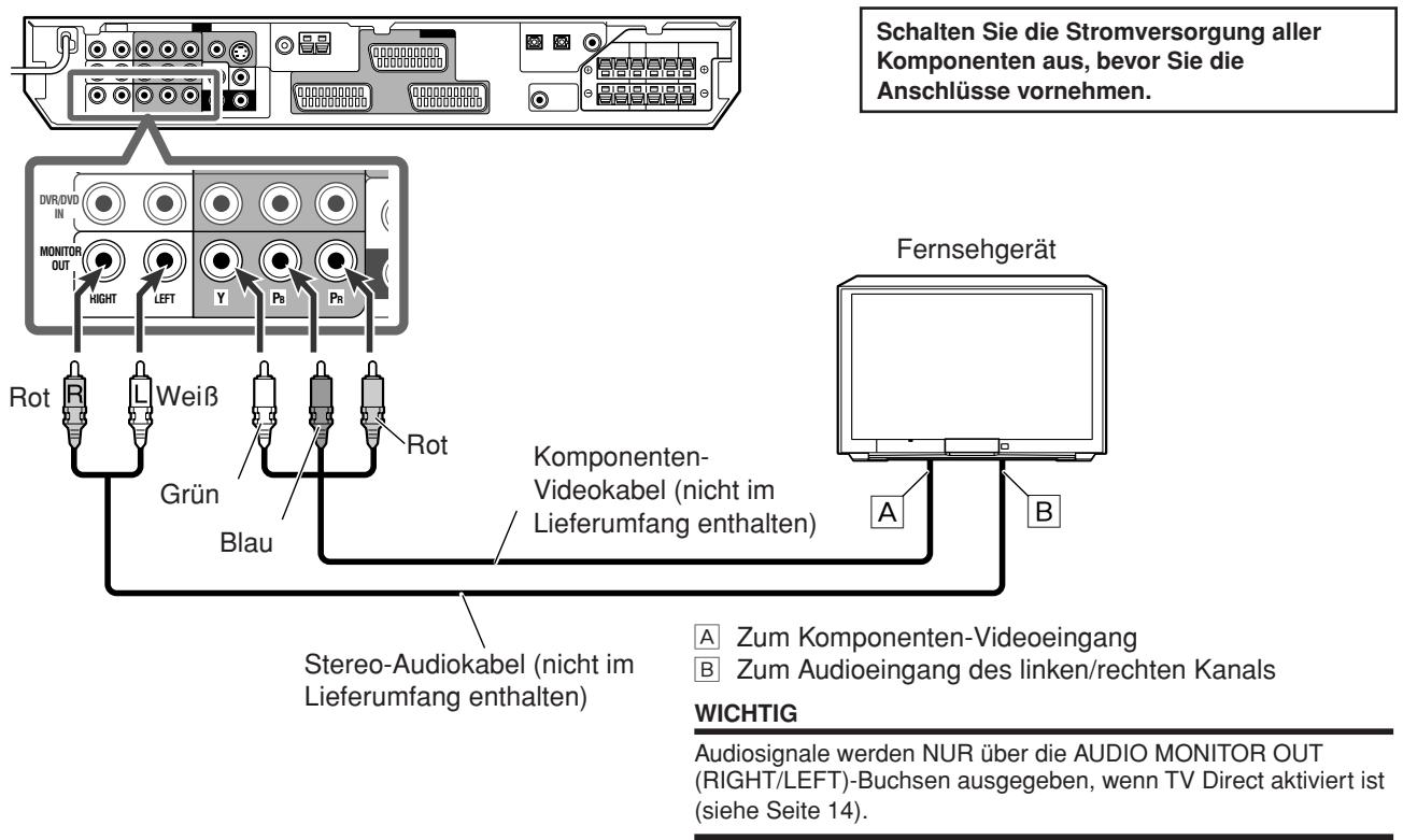 JVC RX-F10S - ■ Anschlieben eines Fernsehgeräts an die MONITOR OUT-Buchsen - 1