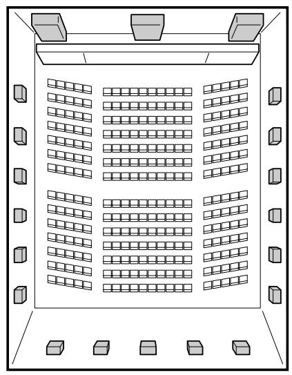 JVC RX-F10S - Erzeugen von Theatermophäre - 1