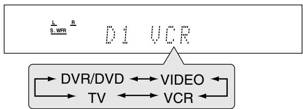 JVC RX-F10S - Sur le panneau avant SEULEMENT: - 3