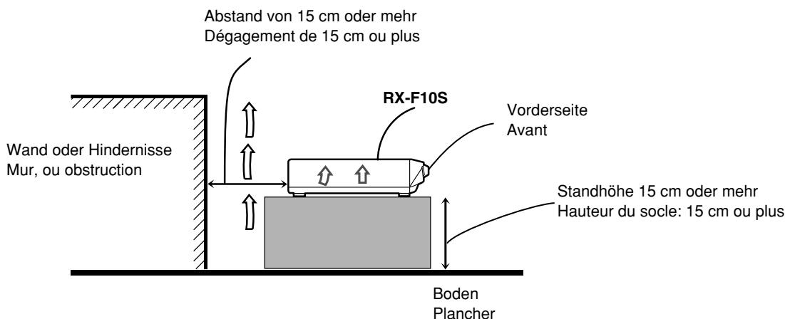 JVC RX-F10S - ATTENTION - 1